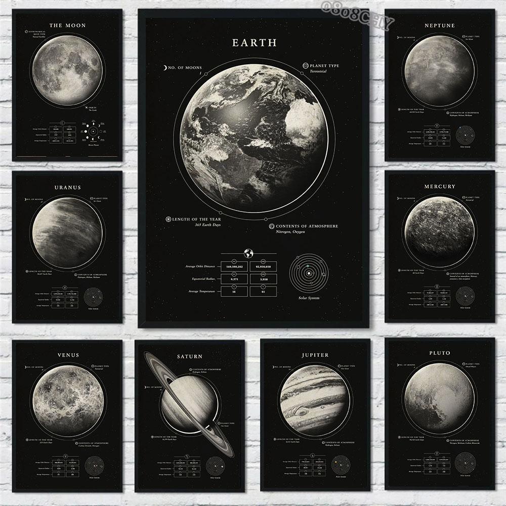 Wonders of The Space Galaxy Ca - огляд і ціна Star Map Poster