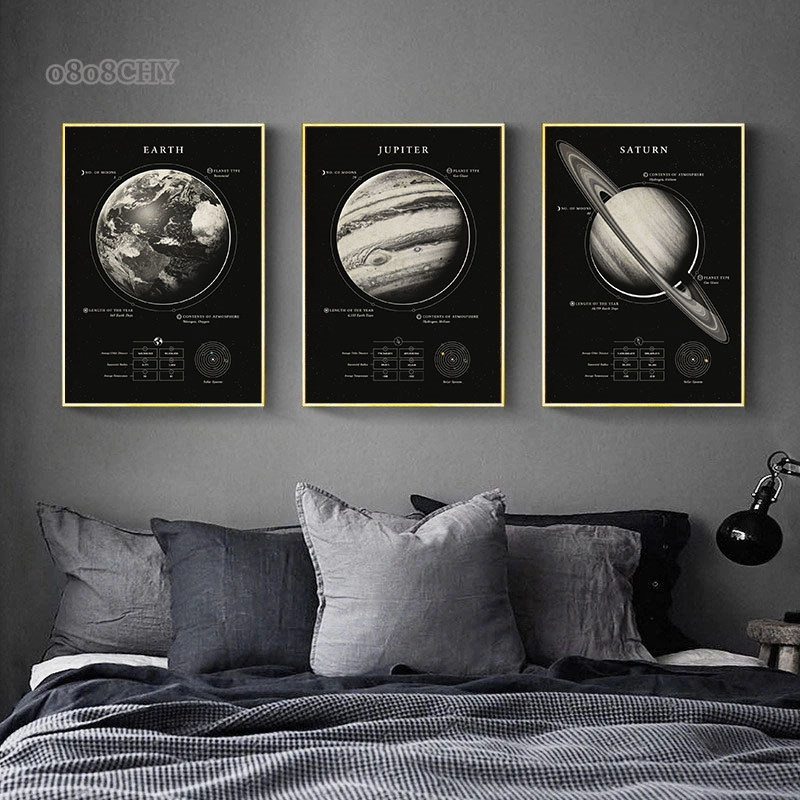 Wonders of The Space Galaxy Ca - огляд і ціна Star Map Poster